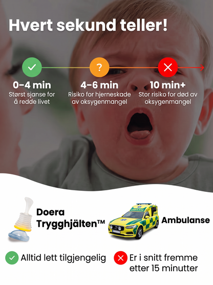 Doera Trygghelten™